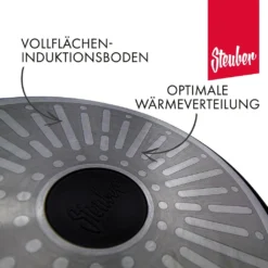 Steuber Aluguss Bratpfanne Ø24 Cm, Ceratherm-Premium Beschichtung, Induktion -Küchenbedarf Laden 25ed89aa48e82d1246c74f0ae608670e 1