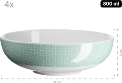 Mäser 931565 Kombiservice Kitchen Time II Für 4 Personen, Porzellan, Grün (1 Set, 16-teilig) 4 Mäser 931565 Kombiservice Kitchen Time II Für 4 Personen, Porzellan, Grün (1 Set, 16-teilig) -Küchenbedarf Laden 261cd1e2d9e5b86e14e70e7a618b160d