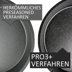 BBQ-Toro Ultimate PRO3+ Pfannen Set, 3-teilig, Gusseisen Bratpfanne, Steakpfanne -Küchenbedarf Laden 29a85d76699bed781cc2d32f1ab68a40