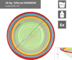 Tellerset Rainbow 18-tlg. 6 Personen Steingut Tafelservice Dessertteller Speiseteller Suppenteller -Küchenbedarf Laden 36652aedffbd6ddb5e438b7d14adbcc9