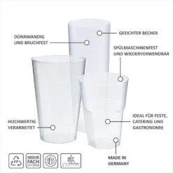 100 Schnapsgläser Aus Plastik, 4 Cl, Transparent, Mehrweg Shot Becher -Küchenbedarf Laden 452d7136424e0e397c8fd244aaa431c9