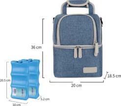 Muttermilch-Kühltasche Mit Kühlakkus, Doppellagig, Passend Für 3 Flaschen, Bis Zu 255 Ml, Für Stillen, Muttermilch, Pumpbeutel, Rucksack ,Denim Blue -Küchenbedarf Laden 459a6d9ff1cf461527c1124e71f641ab