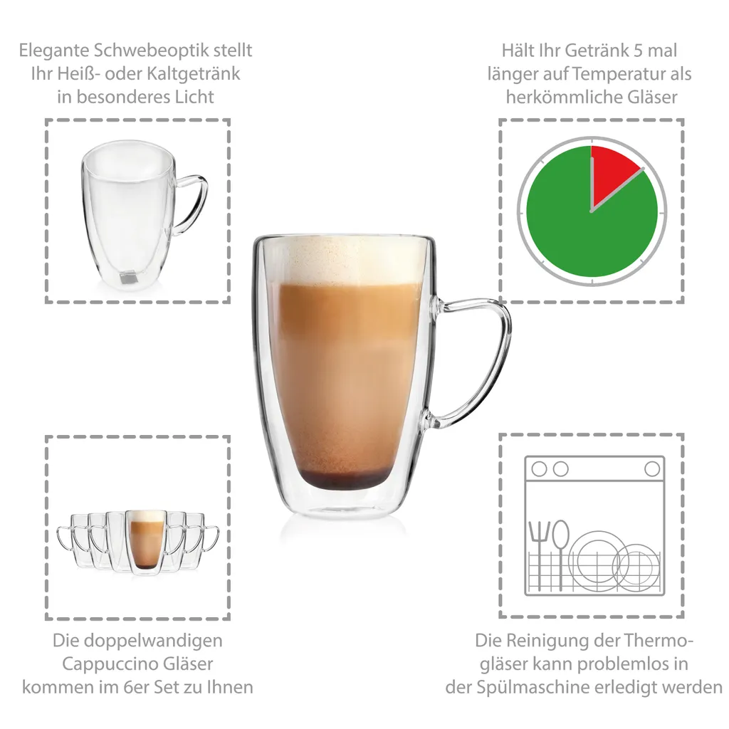 SÄNGER Doppelwandiges Cappuccino Gläser Set mit Henkel 6 teilig Sänger SÄNGER Doppelwandiges Cappuccino Gläser Set Mit Henkel 6 Teilig -Küchenbedarf Laden 4ed10d3ca96d1789d3edab707ec3a66a