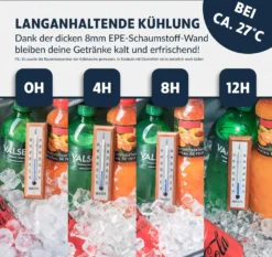 Obics - Kühltasche Gross Faltbar 30l Kuehlbox Isoliertasche Grau Für Essen In Tupperware Für Auto Mit Fächer Lunchtasche Camping Zubehör Für Picknick Essenstasche Isoliert Und Wasserdicht Für Arbeit -Küchenbedarf Laden 5064062d0ecda02e39ad9ad7480210ff