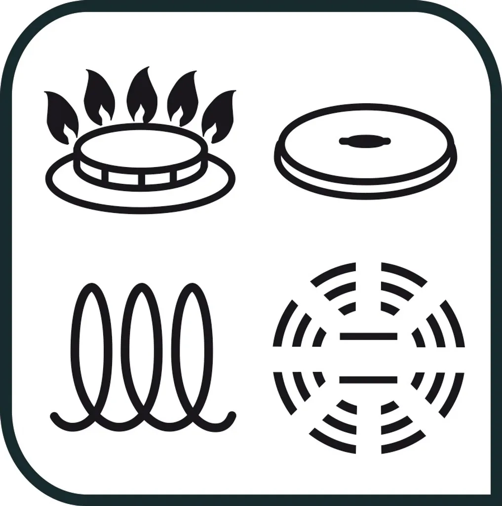 Tefal Virtuoso Topfset, 7-Teilig, Edelstahl - 7-Teiliges Set aus 1x Stielkasserolle 16cm, 3x Kochtöpfen 16/20/24cm + 3x Deckel Tefal Virtuoso Topfset, 7-Teilig, Edelstahl - 7-Teiliges Set Aus 1x Stielkasserolle 16cm, 3x Kochtöpfen 16/20/24cm + 3x Deckel -Küchenbedarf Laden 549bd694ed4d1abce37d87814b819e46 1