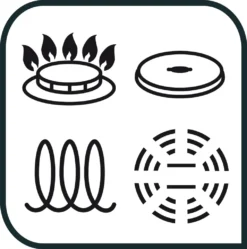 Tefal Virtuoso Pfanne Bratpfanne, Beschichtet, 24cm, Edelstahl -Küchenbedarf Laden 549bd694ed4d1abce37d87814b819e46