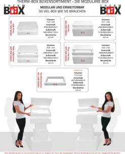 Styroporbox 61W | Wand: 3,0cm | Volumen: 61,5L | Innenmaß:53x33x34cm | Weiß Isolierbox Thermobox Kühlbox Warmhaltebox 10 Styroporbox 61W | Wand: 3,0cm | Volumen: 61,5L | Innenmaß:53x33x34cm | Weiß Isolierbox Thermobox Kühlbox Warmhaltebox -Küchenbedarf Laden 5904ce738614757c1697eb1f520dc926 1