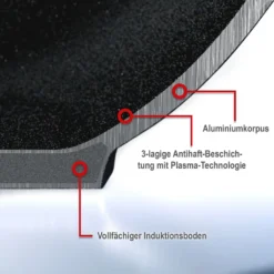 Genius Cerafit Plasma, Deluxe-Set 15-tlg. -Küchenbedarf Laden 5e6cc4b26894c938e1e1109f87f11126 1