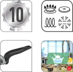 TEFAL E3090604 PRIMÄRE Edelstahlpfanne Mit Antihaftbeschichtung 28 Cm Induktionskompatibel -Küchenbedarf Laden 737645a7f358cc2196644de767936c18