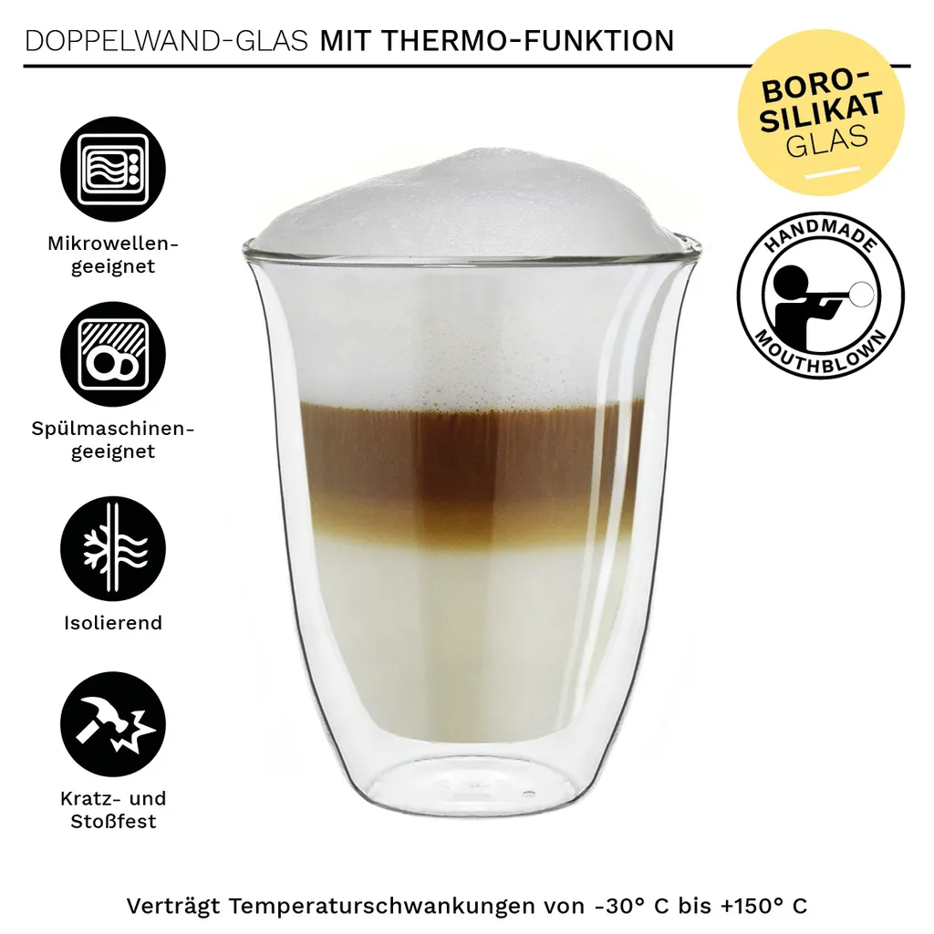 Thermoglas „DG-V“ 6er-Set 400 ml Thermoglas „DG-V“ 6er-Set 400 Ml -Küchenbedarf Laden 7f5841df5fde31b2ae12608a369d75d1