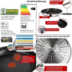 Tefal J90929 Jamie Oliver Pfannenset Induktion 4 TLG, Set Angebot, Pfanne 28 Cm + Pfanne 24 Cm, Edelstahl -Küchenbedarf Laden a075f6f9eed2e8b88bed8ad75f18b207