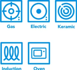 TEFAL Grillpfanne G25540 26x26 Cm Antihaftbeschichtung Bratpfanne Pfanne NEU 5 TEFAL Grillpfanne G25540 26x26 Cm Antihaftbeschichtung Bratpfanne Pfanne NEU -Küchenbedarf Laden aa2d9657ba584c939913f216aacd8eaa