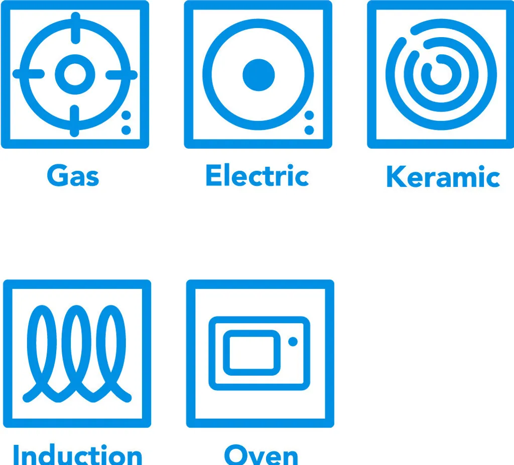 TEFAL Grillpfanne G25540 26x26 cm Antihaftbeschichtung Bratpfanne Pfanne NEU TEFAL Grillpfanne G25540 26x26 Cm Antihaftbeschichtung Bratpfanne Pfanne NEU -Küchenbedarf Laden aa2d9657ba584c939913f216aacd8eaa