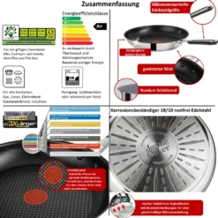 Tefal E76 Jamie Oliver Pfannenset Induktion 6 TLG Set 12,- Hohe Wokpfanne Mit Deckel 28cm, Pfanne 28 Cm + 24cm, Edelstahl 18/10 Rostfrei, Spülmaschinenfest, Antihaft-beschichtet 5 Tefal E76 Jamie Oliver Pfannenset Induktion 6 TLG Set 12,- Hohe Wokpfanne Mit Deckel 28cm, Pfanne 28 Cm + 24cm, Edelstahl 18/10 Rostfrei, Spülmaschinenfest, Antihaft-beschichtet -Küchenbedarf Laden c670402b2a0370b697190556543fc750
