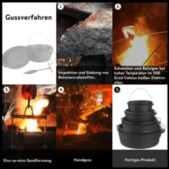 Mucola Gusseisen Feuertopf Gusstopf Inkl. Deckelgriff 2in1 Kochtopf & Pfanne 9,0L Dutch Oven Potjie Camping Kochgeschirr -Küchenbedarf Laden cade99763ae3af2b5877a3d8a0ae983b