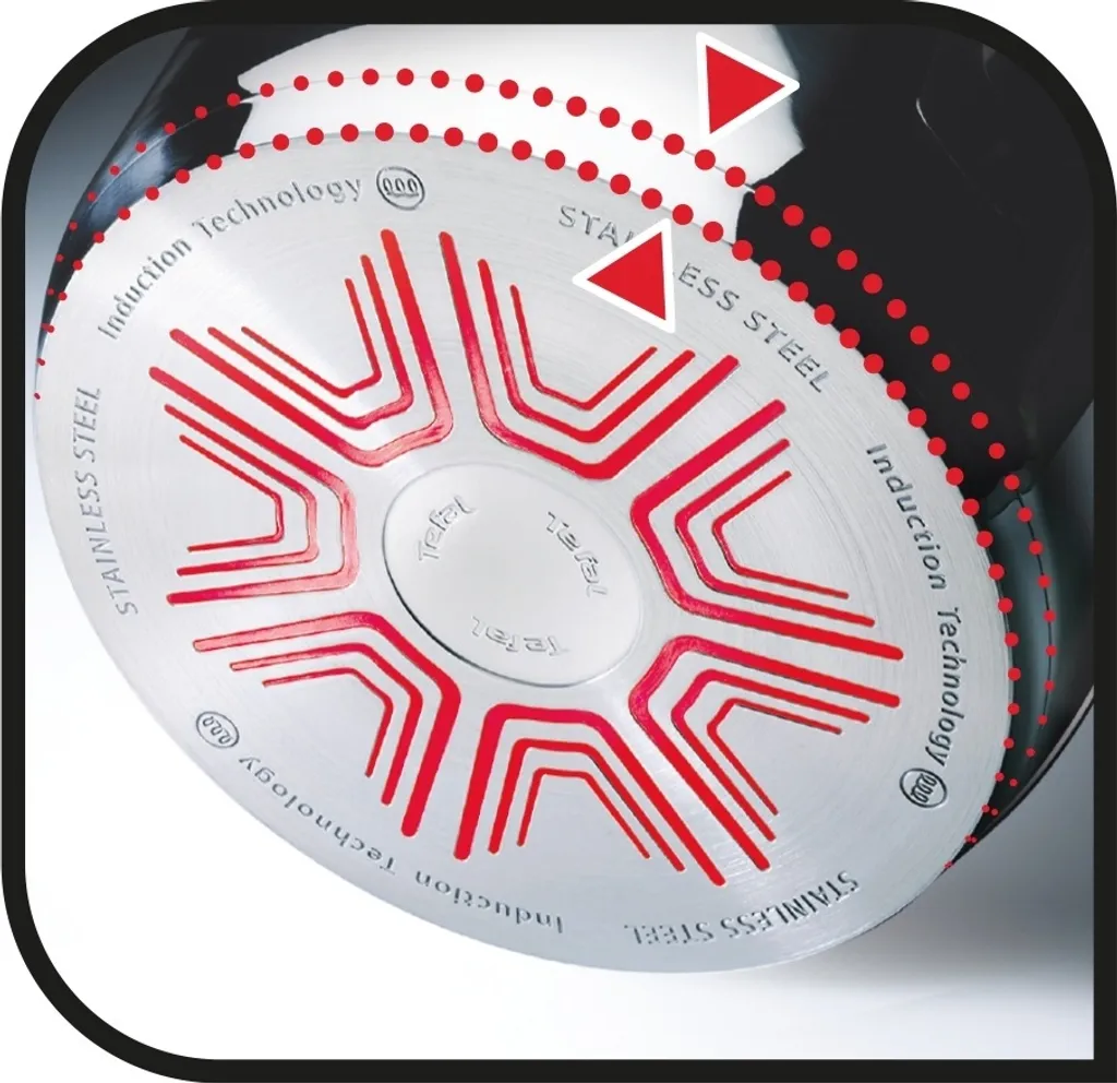 Tefal Virtuoso Topfset, 7-Teilig, Edelstahl - 7-Teiliges Set aus 1x Stielkasserolle 16cm, 3x Kochtöpfen 16/20/24cm + 3x Deckel Tefal Virtuoso Topfset, 7-Teilig, Edelstahl - 7-Teiliges Set Aus 1x Stielkasserolle 16cm, 3x Kochtöpfen 16/20/24cm + 3x Deckel -Küchenbedarf Laden ce091ce7dc0d0586a8dbbcd1d901b8b4 1