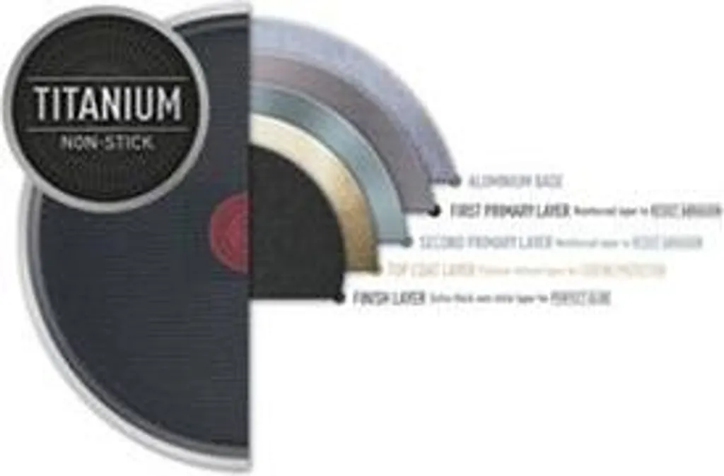 TEFAL Pfannkuchenpfanne B5671053 Simply Clean Durchmesser 25 cm TEFAL Pfannkuchenpfanne B5671053 Simply Clean Durchmesser 25 Cm -Küchenbedarf Laden d22651f94b7f4d5df2d8dbb1f6b73a39