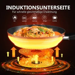 3tlg Pfannenset Mit Antihaftbeschichtung - Kratzfest Mit Isoliertem Griff Induktion 20 +24 +28cm Schwarz -Küchenbedarf Laden d4dfef7f6b41d86cfc5832e893bf41f4