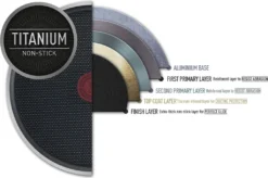 TEFAL Grillpfanne G25540 26x26 Cm Antihaftbeschichtung Bratpfanne Pfanne NEU 7 TEFAL Grillpfanne G25540 26x26 Cm Antihaftbeschichtung Bratpfanne Pfanne NEU -Küchenbedarf Laden efea3ba86c2692c7a198fef45babb209