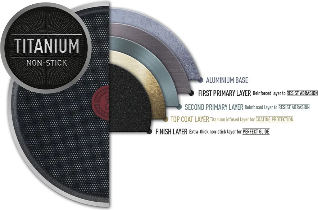 TEFAL Grillpfanne G25540 26x26 cm Antihaftbeschichtung Bratpfanne Pfanne NEU TEFAL Grillpfanne G25540 26x26 Cm Antihaftbeschichtung Bratpfanne Pfanne NEU -Küchenbedarf Laden efea3ba86c2692c7a198fef45babb209