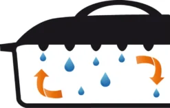 Gusseisen Schmortopf Orange Shadow 30cm -Küchenbedarf Laden f472a92057994307f1eb920b4c32fb7d