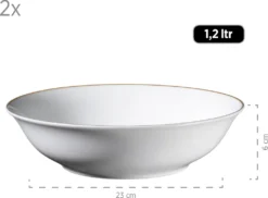 Mäser 931735 Kombiservice Professional Dining Für 6 Personen, Porzellan, Weiß (1 Set, 24-teilig) -Küchenbedarf Laden fc7bccc1790965988c385d7a68f9d30a