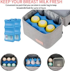 Muttermilch-Kühltasche Mit Kühlakkus, Doppellagig, Passend Für 3 Flaschen, Bis Zu 255 Ml, Für Stillen, Muttermilch, Pumpbeutel, Rucksack ,Denim Blue -Küchenbedarf Laden fdf624ddc40446f6b7cb2d6e6ce2e652